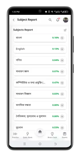 সাবজেক্ট ভিত্তিক রিপোর্ট