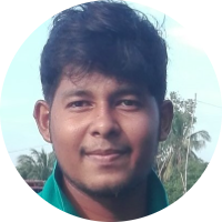 MD. MIZANUR RAHMAN