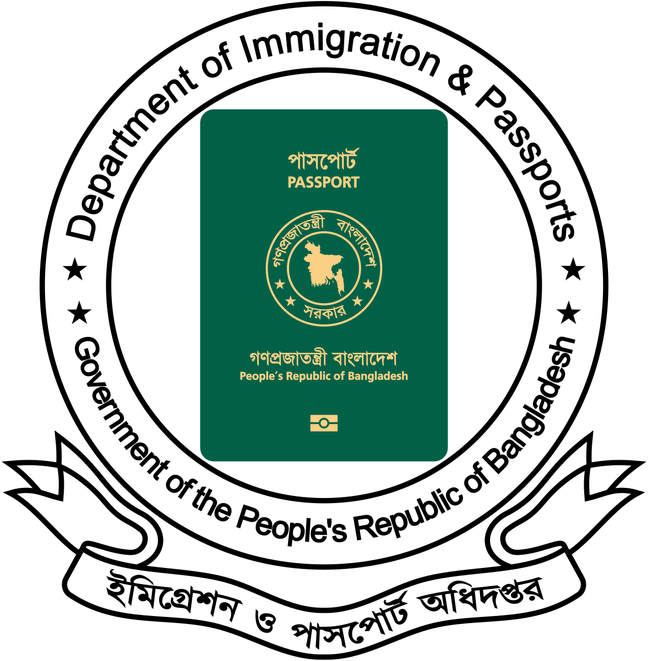 পাসপোর্ট অধিদপ্তর