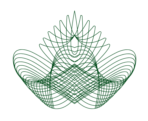 দি সিকিউরিটি প্রিন্টিং করপোরেশন বাংলাদেশ লি.