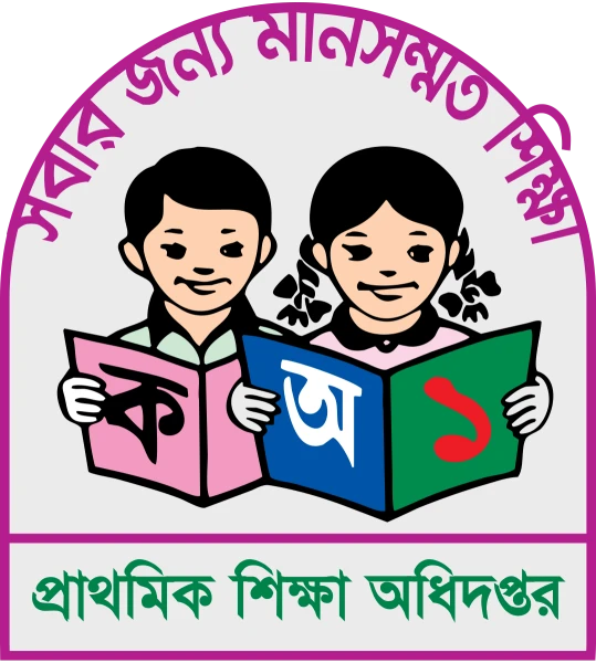 প্রাথমিক সহকারী শিক্ষক নিয়োগ (মডেল টেষ্ট-১)