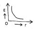 image option 3