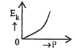 image option 1