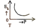 image option 2