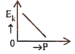 image option 4