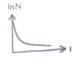image option 1