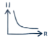 image option 2