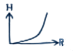 image option 4