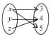 image option 2
