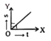 image option 2