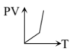 image option 2