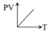 image option 4