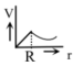 image option 2