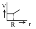 image option 4