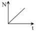 image option 1