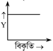image option 3