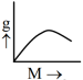image option 3