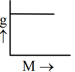 image option 4